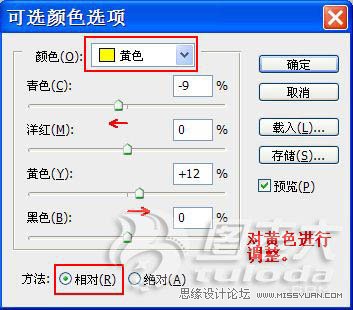 Photoshop调出质感的暗色外景照效果,PS教程,图老师教程网