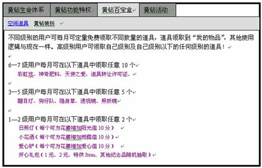 互联网产品的交互设计方法,PS教程,图老师教程网