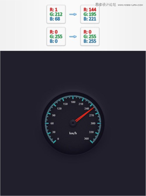 Illustrator绘制逼真的汽车速度仪表盘效果,PS教程,图老师教程网
