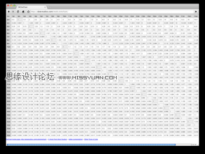 网页开发者常去的10个国外网站,PS教程,图老师教程网