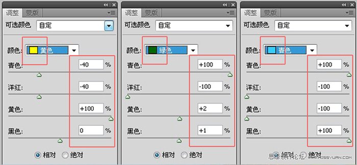 Photoshop调出美女照片夏日清爽色调,PS教程,图老师教程网