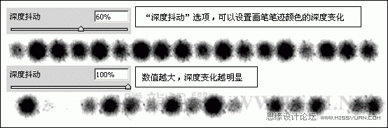 Photoshop基础教程：实例解析画笔工具中的纹理参数,PS教程,图老师教程网