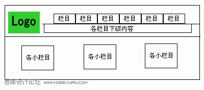 韩国商业网站的设计技巧汇总,PS教程,图老师教程网