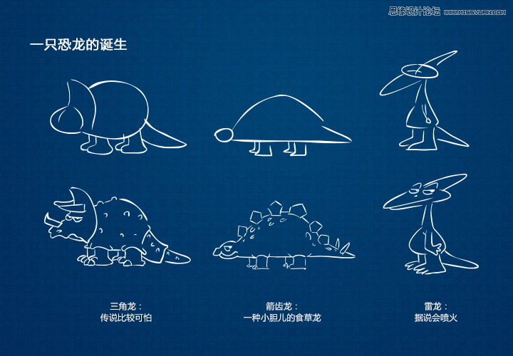 从简笔画开始谈论卡通造型设计,PS教程,图老师教程网