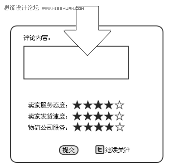 关于网站评论设计的讨论,PS教程,图老师教程网