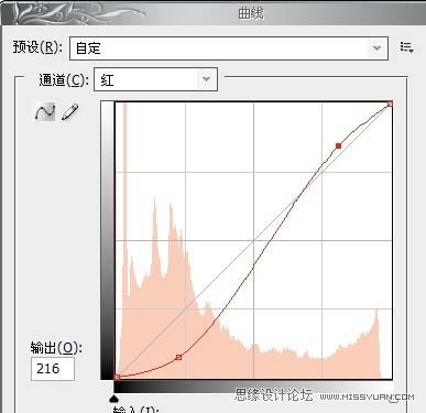 Photoshop调出人物柔美的艺术色调,PS教程,图老师教程网