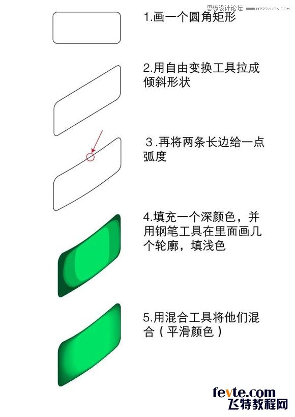 Illustrator绘制时尚炫彩的电话线效果,PS教程,图老师教程网