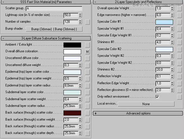 3DMAX制作手拿外星布娃娃的外星人教程,PS教程,图老师教程网