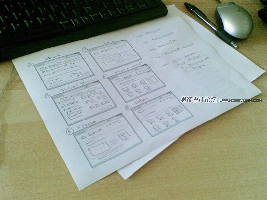 解析流程图与线框图的几种分类,PS教程,图老师教程网