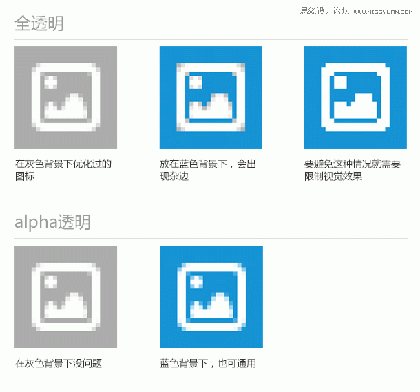 详细解析如何绘制高质量的像素图标,PS教程,图老师教程网