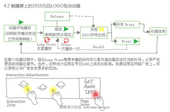 淘宝节日LOGO互动设计小探讨,PS教程,图老师教程网