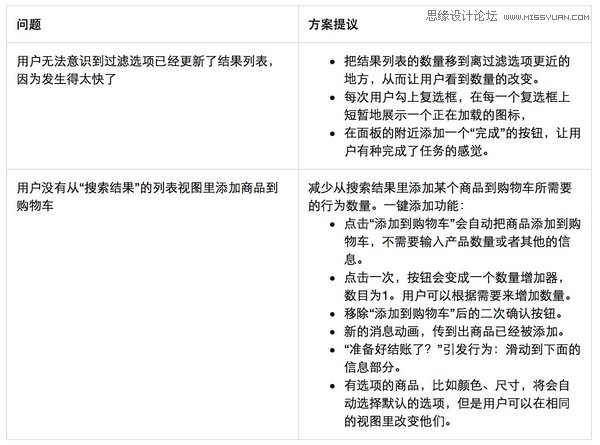 新手设计师如何提高自己的语言天赋,PS教程,图老师教程网