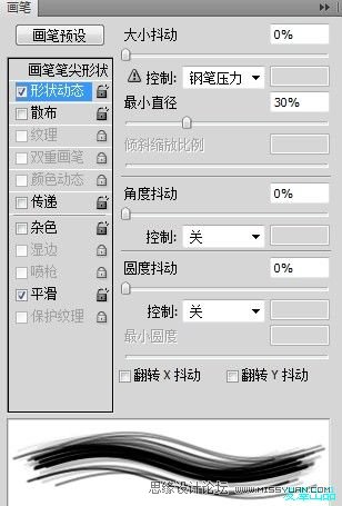 Photoshop给男生转手绘教程,PS教程,图老师教程网