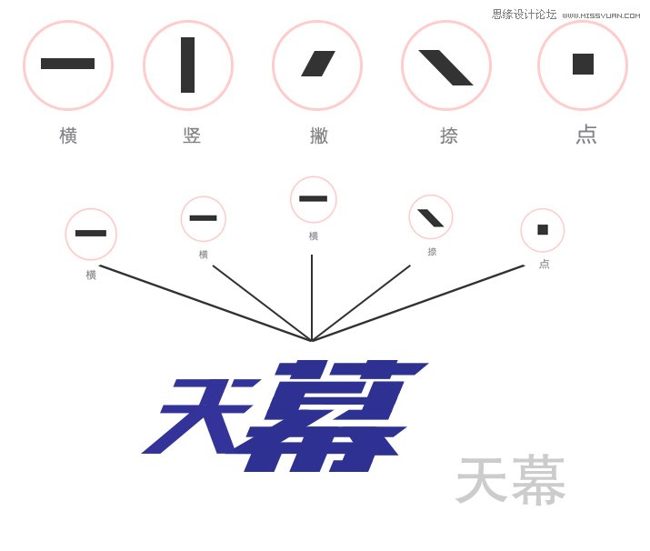 详细解析中文字体图形化设计技巧,PS教程,图老师教程网