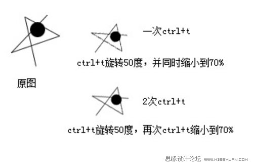 浅谈如何消除Photoshop设计中常见的锯齿,PS教程,图老师教程网