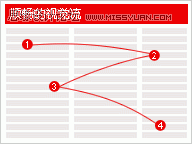 如何设计有效的网页布局？,PS教程,图老师教程网