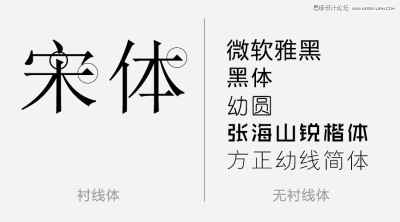 8个扁平化设计的实用小技巧分享,PS教程,图老师教程网