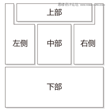 如何使你的素材设计从优秀到卓越【下】,PS教程,图老师教程网