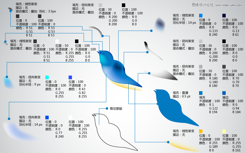 Illustrator制作可爱的蜂鸟教程,PS教程,图老师教程网