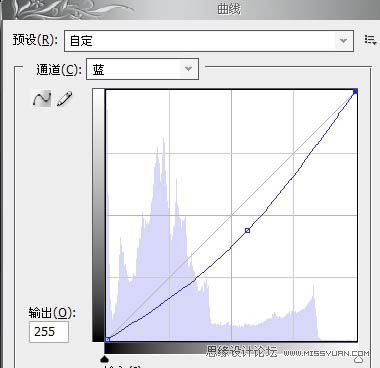 Photoshop调出人物柔美的艺术色调,PS教程,图老师教程网