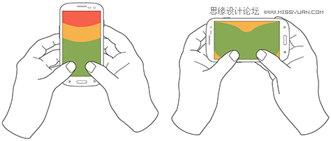 浅谈用户到底是怎么使用手机的,PS教程,图老师教程网