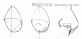 Flash教程：卡通人物基本五官造型和绘制方法,PS教程,图老师教程网