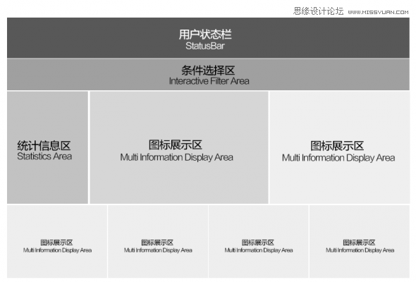 详细解析设计师的眼睛喜欢看什么,PS教程,图老师教程网