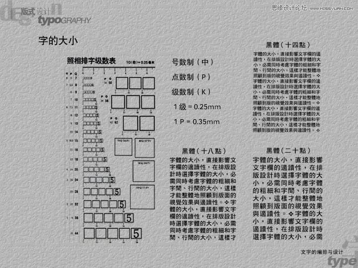 详细介绍平面设计中的板式设计,PS教程,图老师教程网