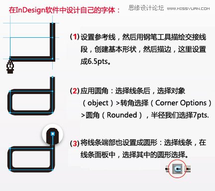 教你几招实用的平面设计排版技巧,PS教程,图老师教程网