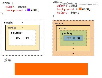 CSS3实例教程：详解calc()函数功能,PS教程,图老师教程网