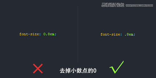 推荐大家使用的CSS书写规范和顺序,PS教程,图老师教程网