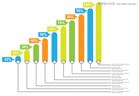 详细解析设计师的眼睛喜欢看什么,PS教程,图老师教程网