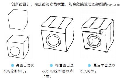 绘画技巧：画画其实就这么简单,PS教程,图老师教程网