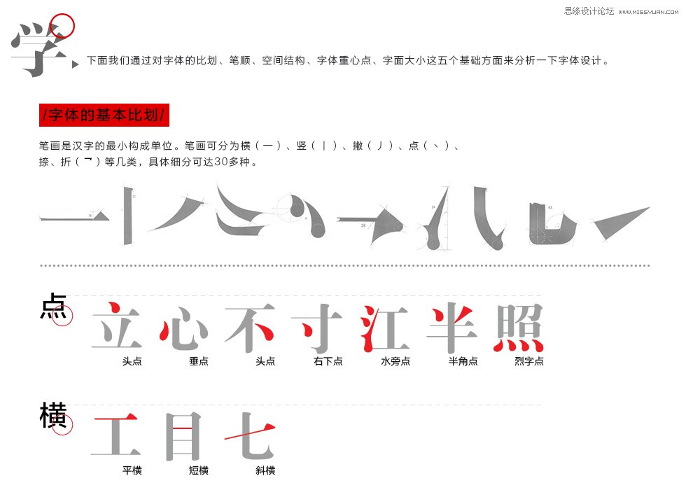 字体设计基础：字由心生创作字体设计,PS教程,图老师教程网