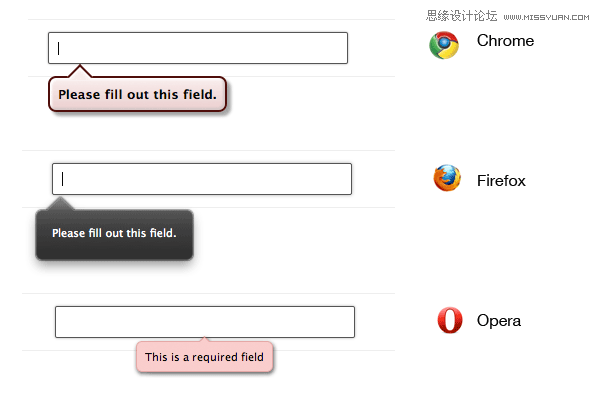 让你的表单升级到CSS3和HTML5客户端验证,PS教程,图老师教程网