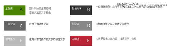 解析画线框图容易忽略的几件事,PS教程,图老师教程网