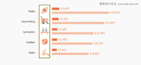 详细解析设计师的眼睛喜欢看什么,PS教程,图老师教程网