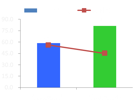 浅谈网站中广告的效果研究心得,PS教程,图老师教程网