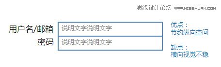 如何做好移动应用表单设计,PS教程,图老师教程网