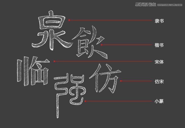 详细解析中文字体设计养成,PS教程,图老师教程网