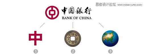 详解如何才是一个好的LOGO,PS教程,图老师教程网