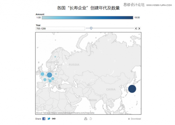 详细解析设计师的眼睛喜欢看什么,PS教程,图老师教程网