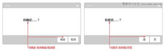 详细解析网页对话框设计技巧,PS教程,图老师教程网