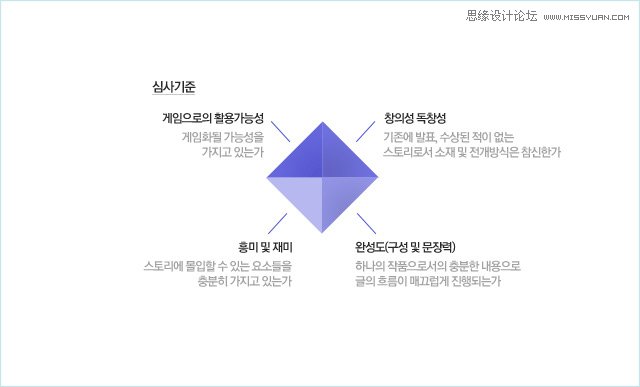 让有趣的图形化解枯燥的文字,PS教程,图老师教程网