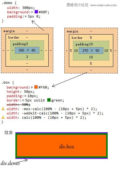 CSS3实例教程：详解calc()函数功能,PS教程,图老师教程网