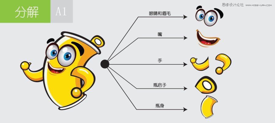 详解休闲小站LOGO设计全过程,PS教程,图老师教程网