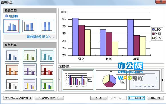 WPS文字中快速生成指定图表技巧