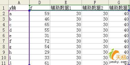 简单小技巧让Excel图表任意纵横分割