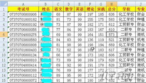 Excel2007条件格式进阶应用两则