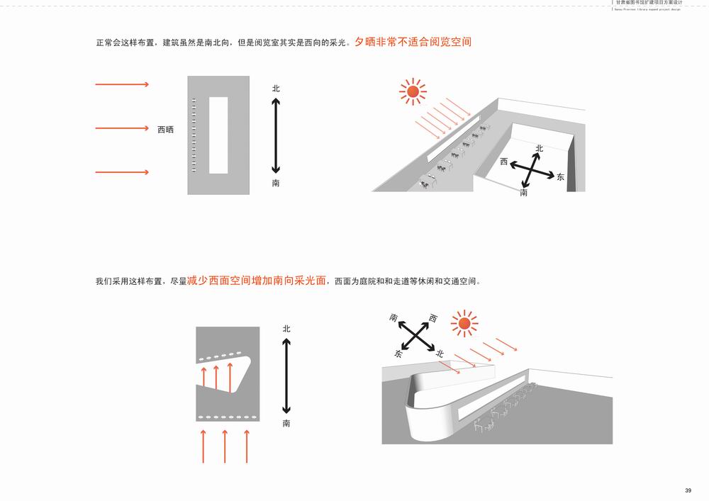 殊舍建筑甘肃省省图书馆中标方案